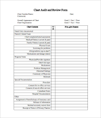 9 Patient Chart Templates Free Sample Example Format