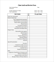 9 patient chart templates free sample example format