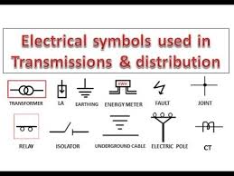 Electronic component symbols are used to denote the components in circuit diagrams. Electrical Symbol Transmissions And Distribution Youtube