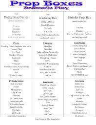 Some Crafty Mamas Preschool Dramatic Play Preschool Dramatic Play Centers Dramatic Play