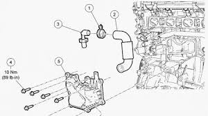 Gas mileage, engine, performance, warranty, equipment and more. 2005 Ford Escape Winding Noise 2005 Ford Escape Winfing Or