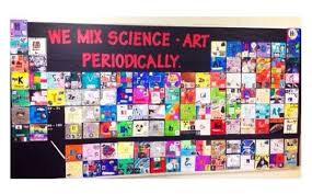 Periodic Table Element Project Each Student Received A Square And Had To Identify And I Periodic Table Project Periodic Table Of The Elements Element Project