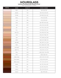 hourglass vanish foundation shade match guide know your