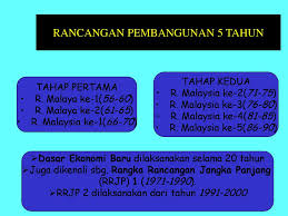 Syafa rina 224 views2 year ago. Perpaduan Untuk Kesejahteraan Ppt Download