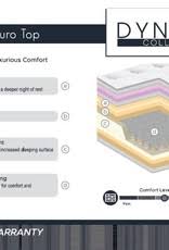 Free shipping on all orders | warranty is included. Corsicana A1 Carraway One Sided Eurotop Mattress Set Bargain Box And Bunks