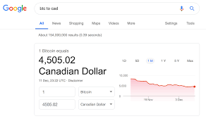 Canadian dollar exchange rates table converter. Mbtc To Cad Royal Bit Casino