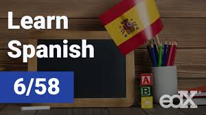 Learn To Say Good Afternoon In Spanish Youtube