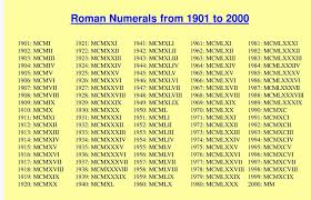 Ancient romans used a special method of showing numbers. Free Printable Roman Numerals 1 To 2000 Chart Template