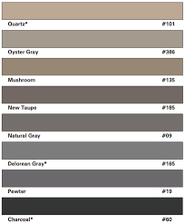 Home Depot Grout Colors