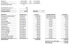 Check spelling or type a new query. 21 Excel Tools Im Shop Ideen In 2021 Excel Vorlage Vorlagen Betriebskostenabrechnung