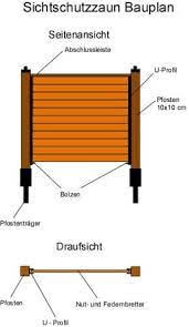 Ein zaun oder sichtschutz ist im garten das ganze jahr dem wetter ausgesetzt. Holzsichtschutzwand Einen Sichtschutzzaun Gartenzaun Selber Bauen Bauanleitung Mit Bauplan Frag Den Heimwerker Com