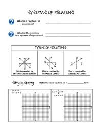 Algebra 1b review for midterm exam 3 answer key. Gina Wilson All Things Algebra 2015 Unit 9 Answer Key