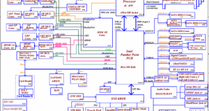 Smartdraw's schematic diagram software is easy to use. Lenovo Thinkpad T460s Bt460 Nm A421 Schematic Diagram