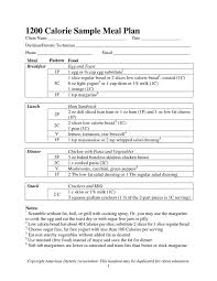 Mayo Clinic Latest Update The 1200 Calorie Diet Plan What Foods To Eat And Avoid Ad 1200 Calorie Diet Plan Low Carb Diet Meal Plan 1200 Calories