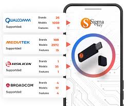 Unlock skype wp s2 phone free in 3 easy steps! Sigmakey Mtk Broadcom Qualcomm Gsmserver