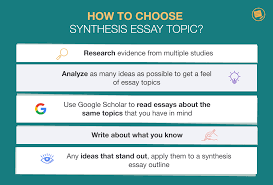 This paper offer two brief analyses lyrics of songs: Synthesis Essay Writing Guide With Synthesis Essay Example Essaypro