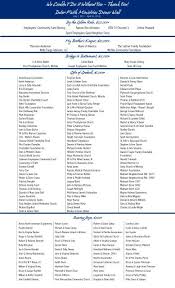 We Couldn't Do it Without You