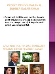 Last updated on july 7, 2017 by tongkrongan islami. Proses Penggubalan Sumber Dasar Awam