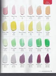 Food Network Frosting Color Chart P2 In 2019 Frosting