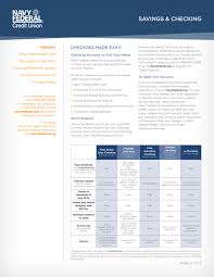 Net worth measures how much total assets exceed total liabilities. Savings Checking Navy Federal Credit Union