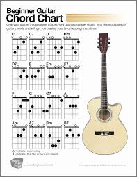 Chord Charts Acoustic Guitar Lovely 99 Best Guitar Sheet Music Beginner Easy Images On In 2020 Guitar Chords Guitar Chords Beginner Acoustic Guitar Notes