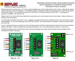 Happy jack electric bed lift. Happijac Bed Lift Bed Lift Circuit Board Happijac 478684