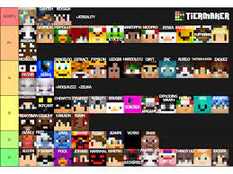 Top 3 best minecraft bedrock pvpers 2020. Joel Eriksson Syphorxx Twitter
