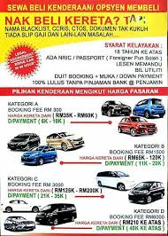 Banyaknya perusahaan fintech pinjaman online membuat debitur menjadi bingung untuk. Agr Tdt Cartrade Publicaciones Facebook