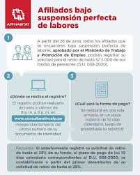 Afp habitat chile‏ @afphabitat 10 дек. Afp Habitat Retiro Del 10 Solicitud