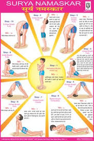 524 Best Yoga Chakras Images In 2019 Yoga Yoga Fitness