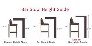 bar stool height guide in 2019 counter height stools