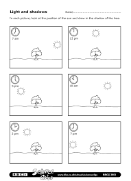 The Sun S Reflection Is That My Shadow Process Shadow Science Activities Earth Science Middle School Shadows Science