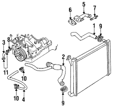 Specifically engine sensor and fuel inj. 2000 Pontiac Grand Am Cooling System Diagram Wiring Diagram Text Manager Pressure Manager Pressure Albergoristorantecanzo It