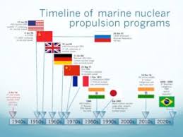Marine Nuclear Power 1939 2018 The Lyncean Group Of San