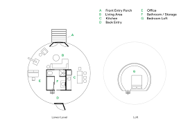 Weight and dimensions of models are approximate and may vary. Https Newatlas Com Architecture Light Shed Richard John Andrews 2019 10 02 Https Assets Newatlas Com 98 A6 210b320f48749457ec9b9bc5abff Fireshot Capture 209 The Light Shed Richard John Andrews Www Richardjohnandrews Co Uk Jpg British Architect