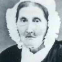 Jane Straughan (1787–1873)