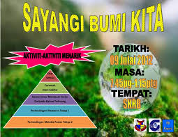 Lukisan poster alam sekitar simple cikimm com. Poster Projek