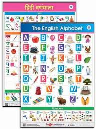 Any list of items presented in either an ordered (i.e., numbered) or unordered (i.e., bulleted) manner within microsoft word may be s. English And Hindi Alphabet And Numbers Charts For Kids English Alphabets And Hindi Varnamala Set Of 2 Charts Perfect For Homeschooling Kindergarten And Nursery Children 39 25 X 27 25 Inch