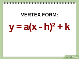 The vertex and axis of symmetry in a parabola. 5 Ways To Find The Vertex Wikihow