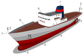 Ship Wikipedia