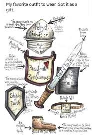 Pin By Kathy Shearer On Encouragement In 2020 Armor Of God Bible Prayers Bible Knowledge