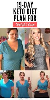 Pin On Keto Recipes