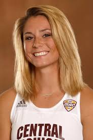 Central Michigan University Athletics