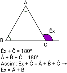 Triangulo Definicao Area E Os Tipos Matematica Basica