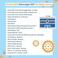 Menyediakan perawatan inap terutama dalam pengaturannya seperti bangsal medis, unit perawatan akut, unit perawatan intensif, pusat rehabilitasi, atau ruang gawat darurat. Kehabisan Apd Tim Medis Corona Pakai Jas Hujan