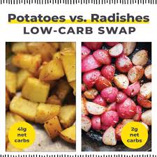 The keto calculator sets the total carbs at 50g daily by default for a standard keto diet, assuming half are fiber (25g) to yield a net carb count of 25g. Carbs In Radishes Are They Keto Ketoconnect