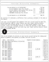 Therefore, here i explain what an escrow account is and how it works. How To Read Your Escrow Analysis Statement The Callaway Bank