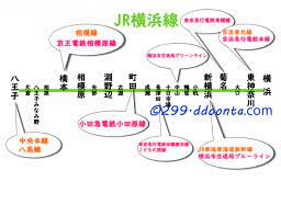 Manage your video collection and share your thoughts. Jr æ¨ªæµœç·š ã‚ã‹ã‚Šã‚„ã™ã„è·¯ç·šå›³ ãã‚‰ã—æƒ…å ±ãƒ—ãƒ©ã‚¹