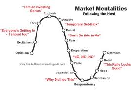 What is gold to dow ratio? Dow To Gold Ratio
