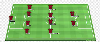 Veja mais ideias sobre seleção portuguesa, seleção portuguesa de futebol, campeão. Selecao Nacional De Futebol De 2018 Copa Do Mundo De Portugal Selecao Nacional De Futebol Da Copa Do Mundo De 2014 Ira Selecao Inicial Portugal Team 2018 Grama Esportes Estrutura Png Pngwing